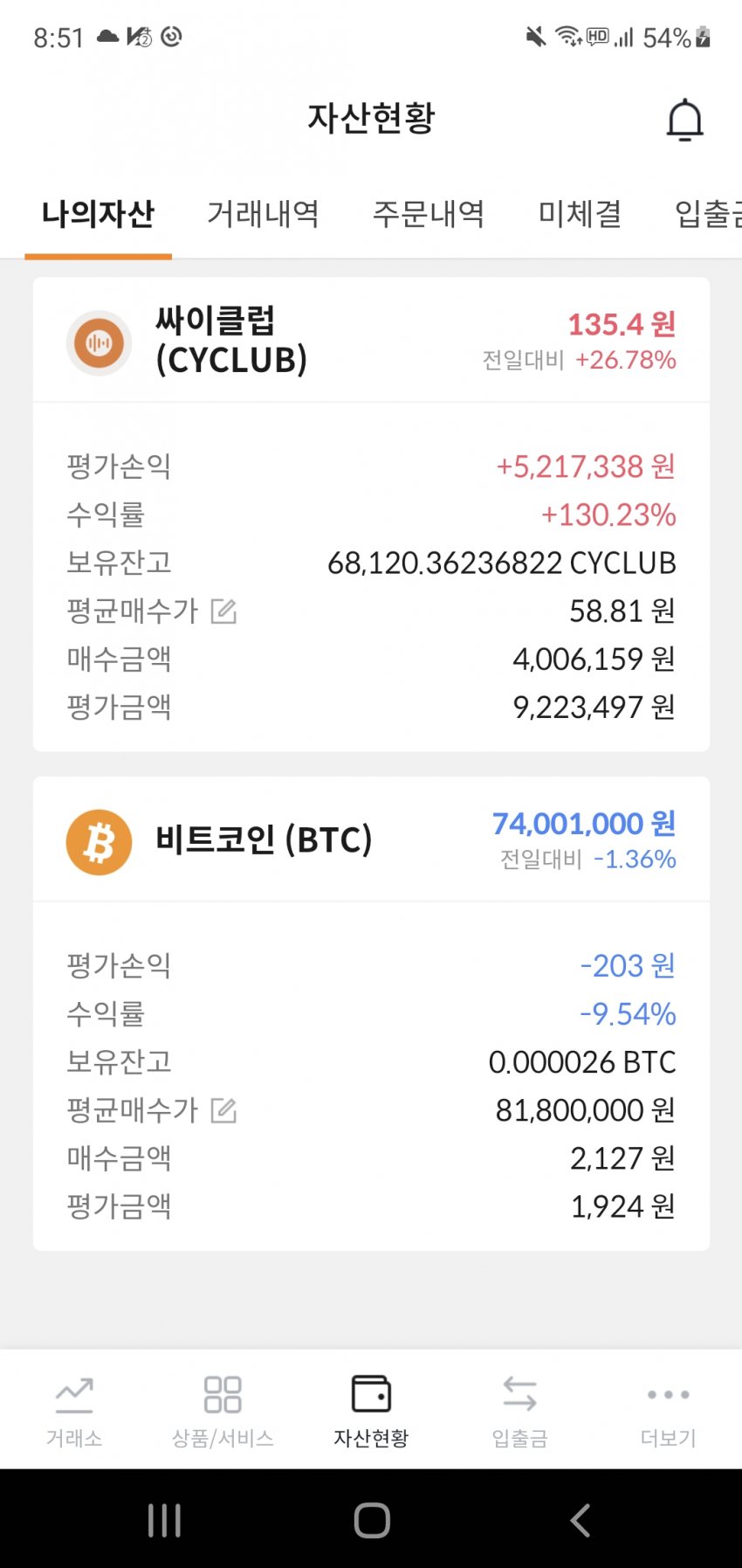 1ebec223e0dc2bae61abe9e74683756c98718bdf52886b155a1cf8e83c32fa6a8364e012ef5f0ff44c6c35bd75b3d9fabb43