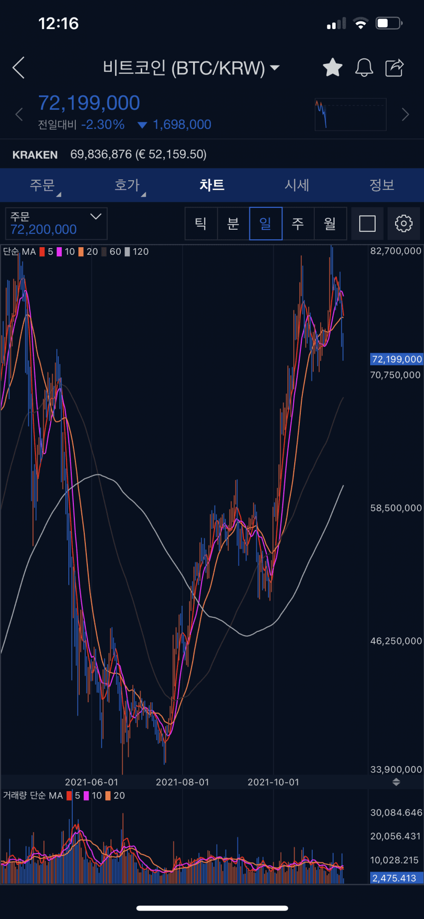 7d9b8007bdf01d8323e6f091309c701b104c16e0d64e979942b508d94ae7406d6cb16a70cfd6692bba1c52a47bda8a36f4a6ac23