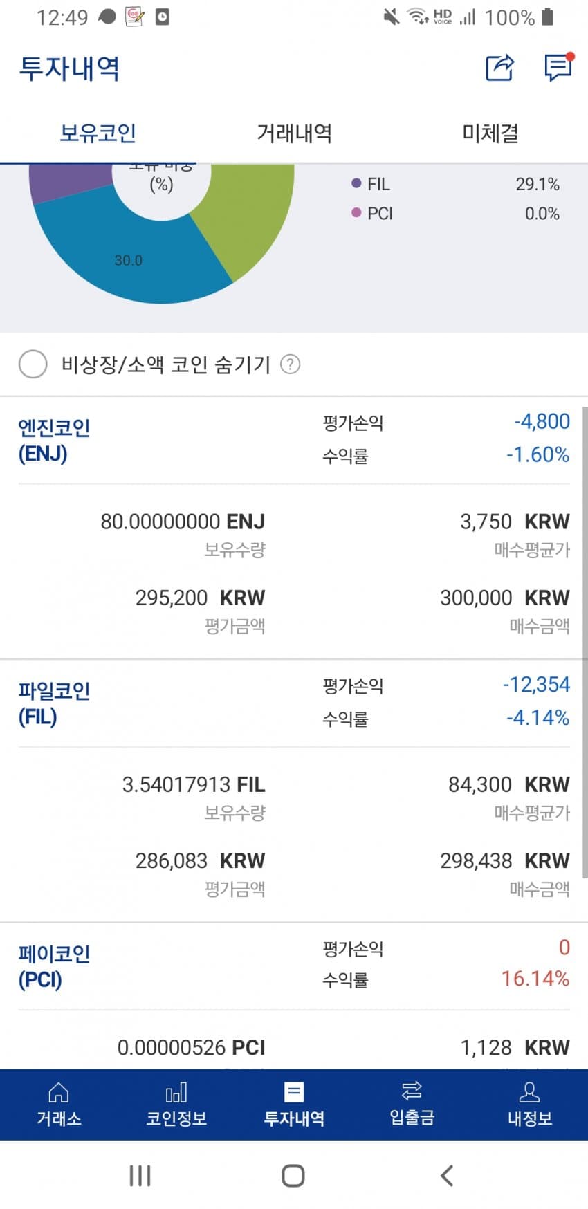 1ebec223e0dc2bae61abe9e74683756c98718cdf53826a1d5d1b89e02521d241d7aa6b8096944c8b95a1