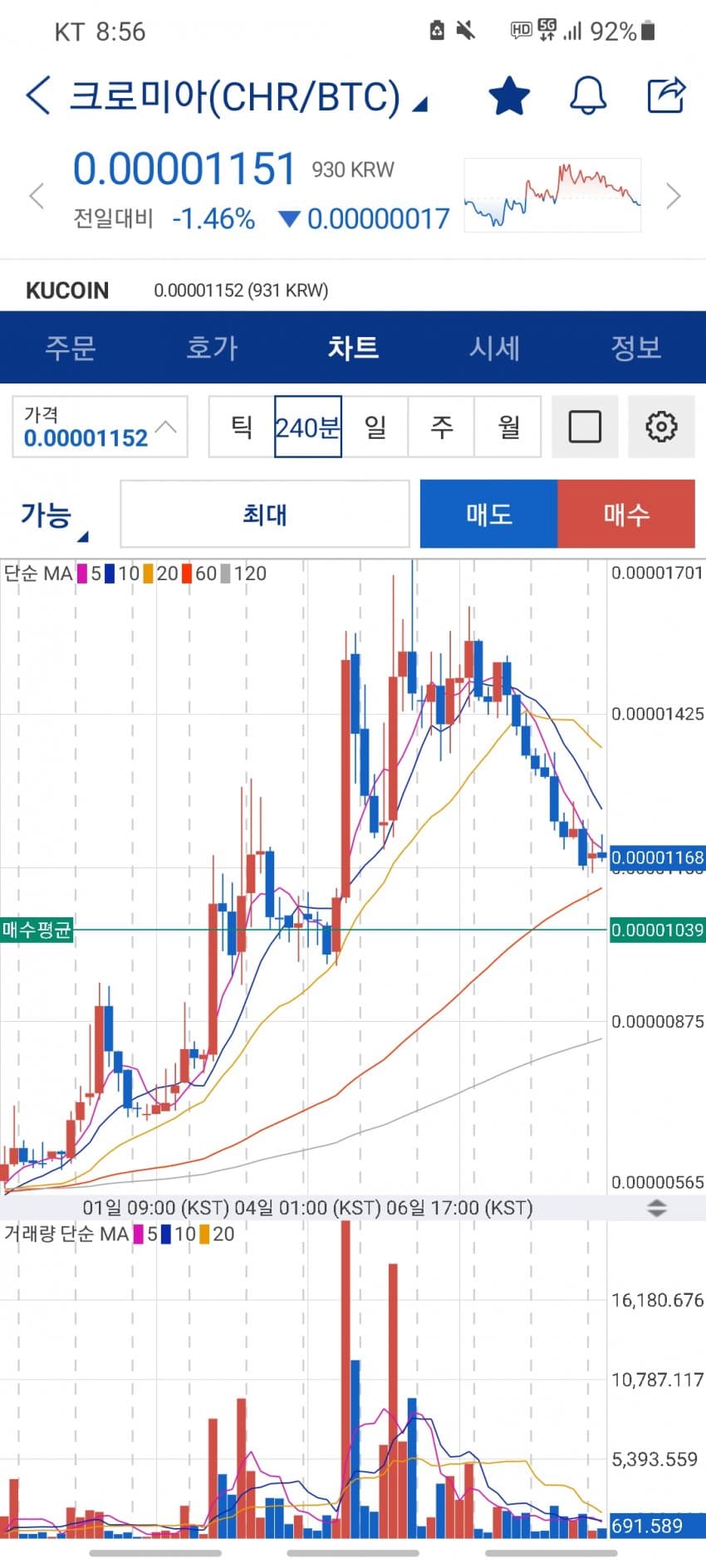 1ebec223e0dc2bae61abe9e74683756c98718cdf52886b125a1a89e02521d2414e6a0d125aeb0a97cfb9