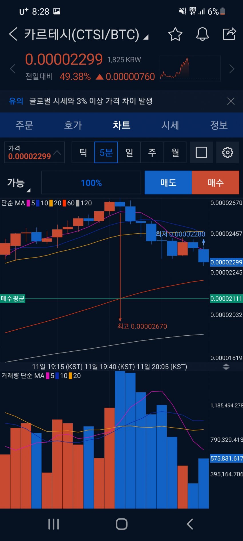 1ebec223e0dc2bae61abe9e74683756c98718ddf50806c1c5a1889e02521d241740e938a354bfc88c5f6