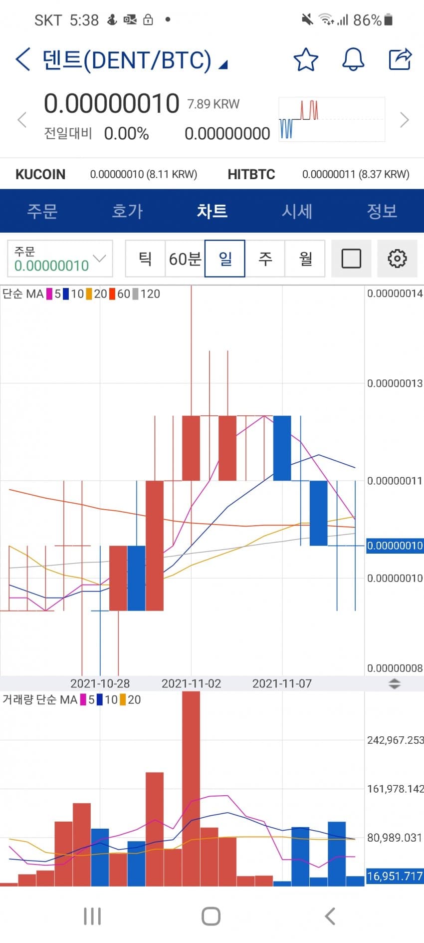 1ebec223e0dc2bae61abe9e74683756c98718ddf53876d1c5d1d89e02521d24143376ca133790622886c