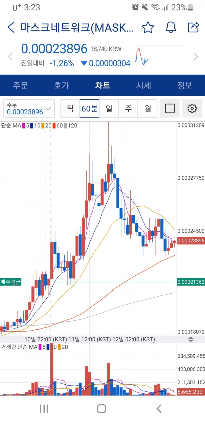 1ebec223e0dc2bae61abe9e74683756c98718edf53856c175c1d89e02521d241462d846232065fab0354