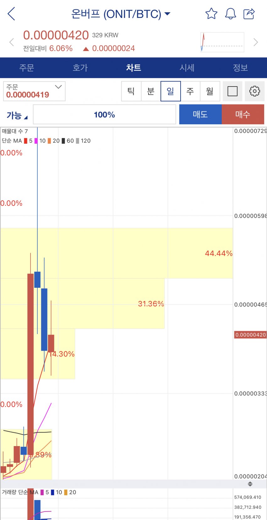 78edf470b6f06ff223e784e1419c706e98d23f1cac7f5a9cb369dc11822d483e9f5ca0899a405c6f5477c14de7f5c61cceccfe25eb