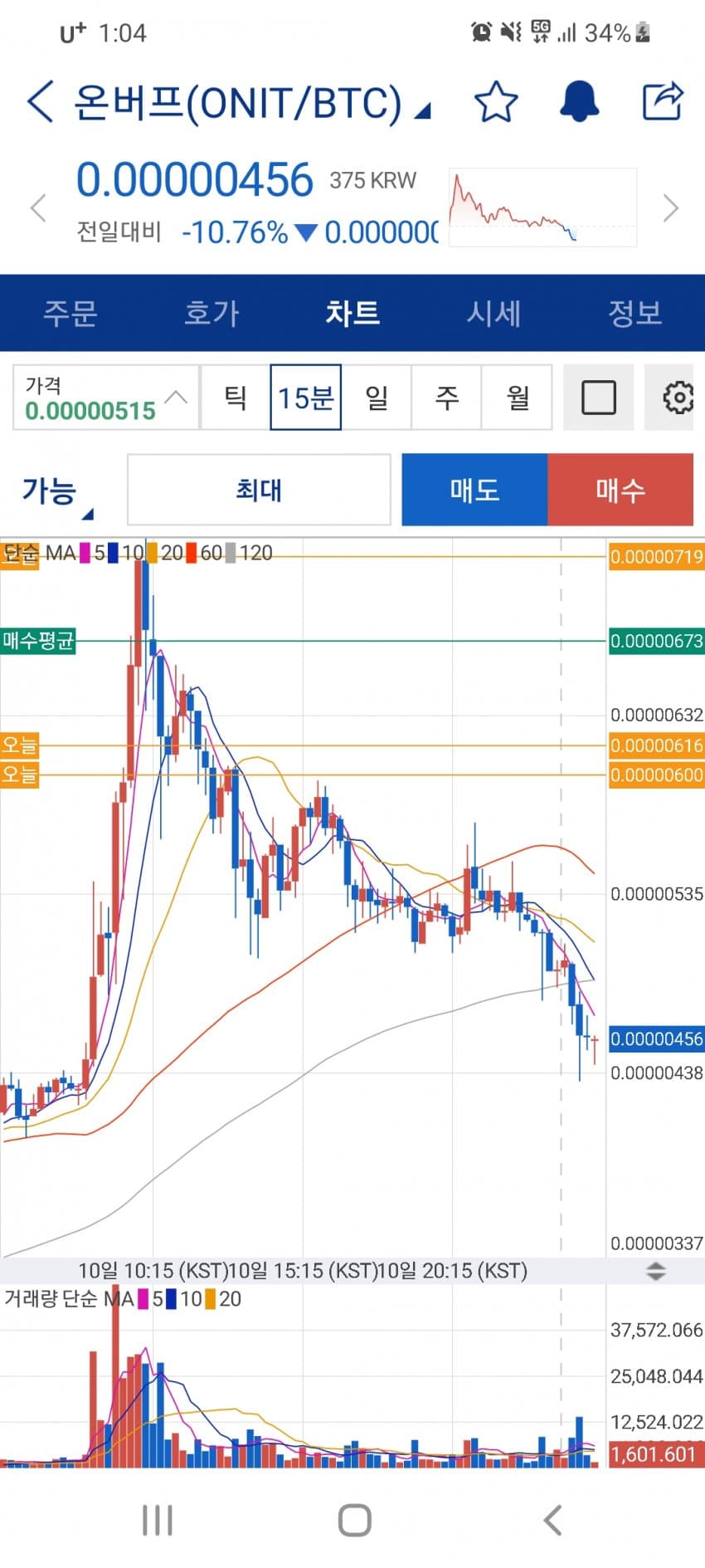 1ebec223e0dc2bae61abe9e74683756c98718ddf52816e10591b89e02521d241ab7689fc16635de3237f