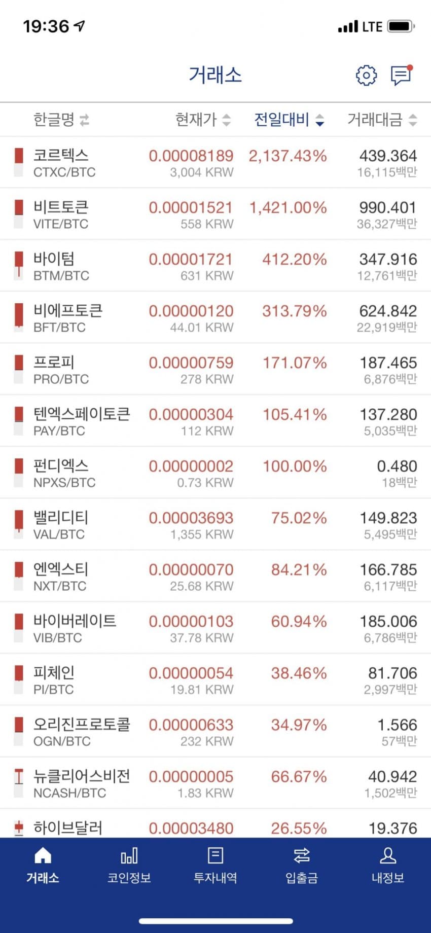 7fefd573b3843ea53aee85e415d7213e86c1cde434cbacade52240585c6764b12f4ef40e7383a4e7439f6245b3a48e50