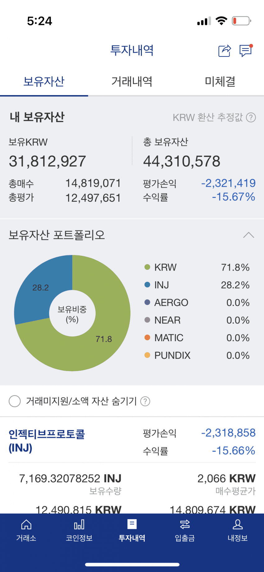 7998f275b0806b85239e86e54e9c706c53a903c3450df5eb3e4b088c745019ad15141b976ddeabe78346fbe260649b2e1363c7b1