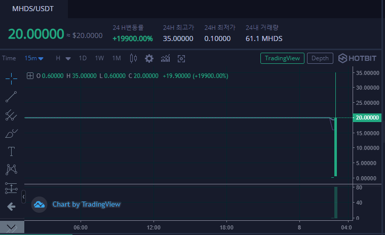 7fed8274a8826feb3ee796e44081766e5856c72683dc4af5415bfce9158f2157