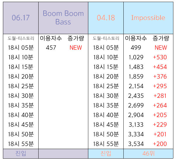 0ee48507b5846cf3239cf097309c706b8f3a8969c4a24775e025b498ffa7bbf80ea0be2e902738a4954e50b07512b531be6ee6