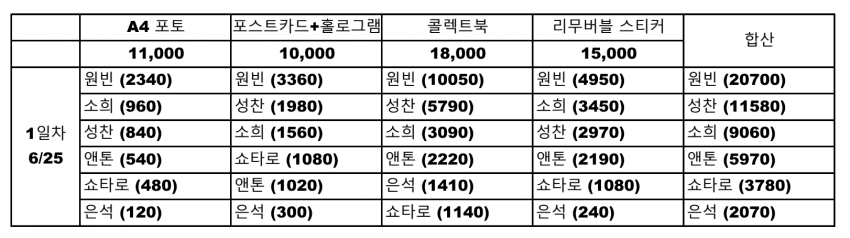 2fb4de35e0dc32a923ed86e74281726f821d0547f02a6cd5eb011a57a03d60b0fb26e2316d2d552fd61a35ad01634d3d7e97