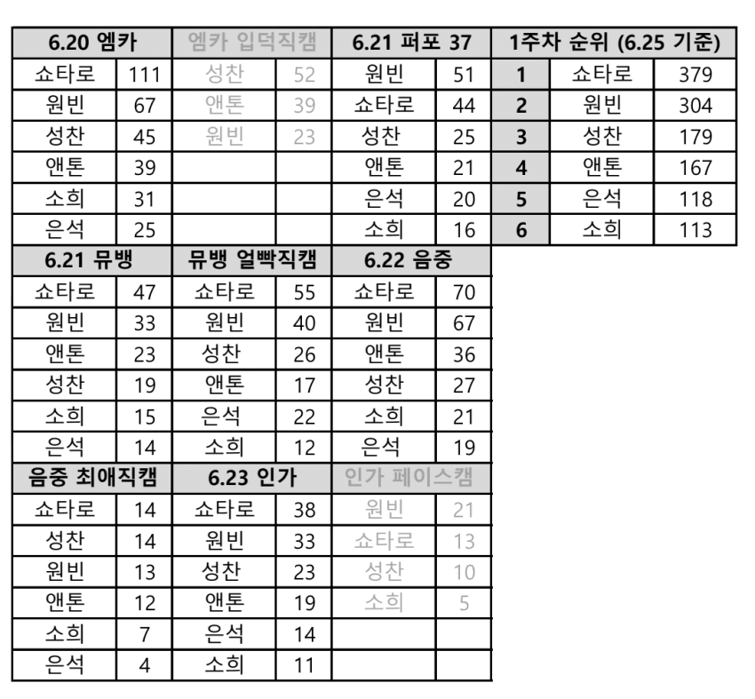 7b9cf670b78b688723e6f7964f9c706a1c5d0f267db37c9843a567b2ad649e42f301030d3620167d1b688aeb427a7e4a72604319