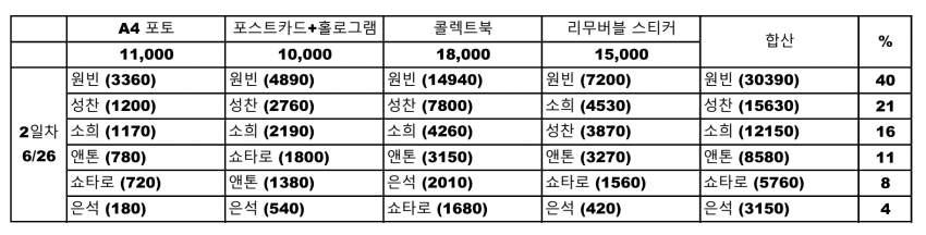 2fb4de35e0dc32a923ed86e74281726f811d0445f02c6dd4eb011a57a33f6ba47ee4369206e910ad1601fa5a