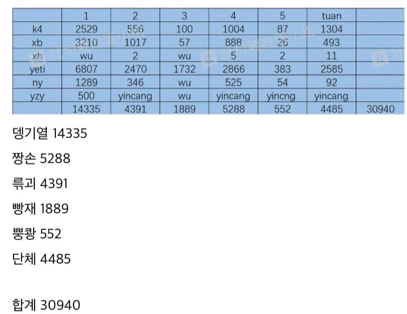 09e58474c7846b8723ed84e4359c701ff45b5bc94af4a2f7ef6e11359c9c2b26d52ea3c4e87d04c7ac80275fff4183d37ce39861