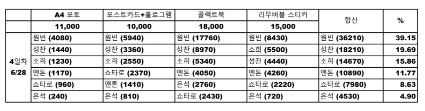 2fb4de35e0dc32a923ed86e74281726f8f1d0542f32f69d0eb011a57a33f6ba40ccdb51409215637464dc353