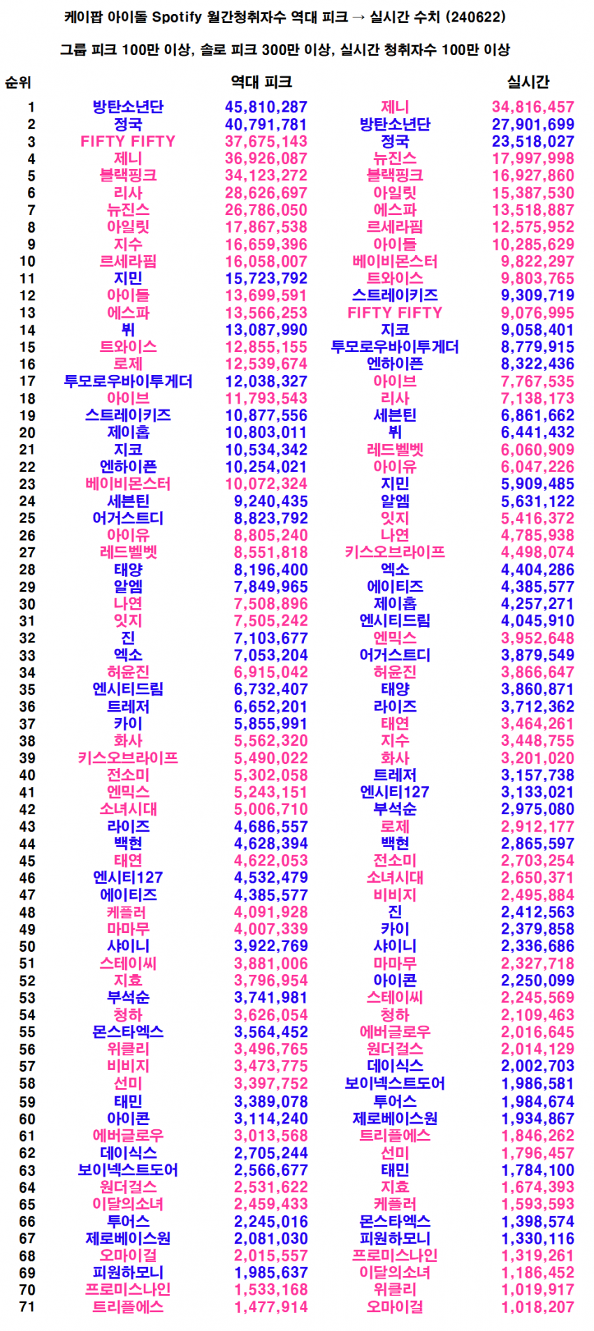 28eed477b28639a23abad3e315827d6838ed8896dcd883e4a6f7a3971eea5551c73e15069d0c8692c9478c54df3a51eb