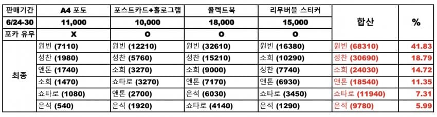 75ec8374bc806c8323ee8094449c701925d3b5c883237f133fa6bc11f8d250aa901a21c53baf9eda2df3ce0001f3ca4500545f87