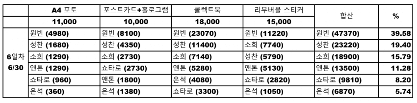 2fb4de35e0dc32a923ed86e74281726e1569fcb1574ab6259a5f725e9d15da1a5972dcb88f8d058ce0fdd312