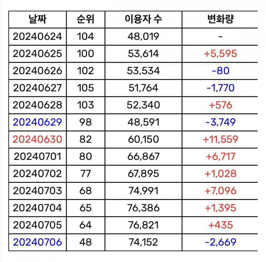 7999867ec4866ef123998ee3439c706cfd95ed501db57f016b195c3514a520ba42ee6217f9e228c4af8e5d76a6dd92adaf7e465773