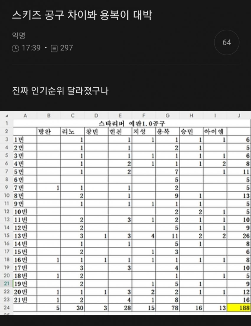 1ebec223e0dc2bae61abe9e74683706d2da044f1d2d0cfb7b5c4c403461092bd2d904063a319d8f43fdc9ff282deaf80526322