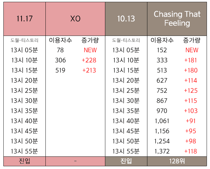 2ee98924b2853da03fed82ed4489203f515cb33e1a9369654d01f4bf837f6bfd24c5cf8b6912c22a27bc990db1f601