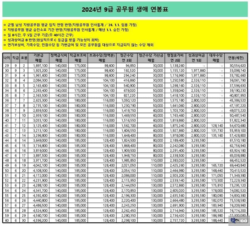 743708cf6f01ed2da26b5a4ee691a8de4caf2747d04902eb5c288e5ada2bc02de8c9dbaf903efbde3e96