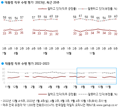 7cea8077b1826af03ce998a518d604034e23793d440129393a