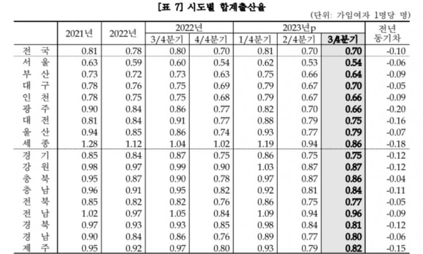 7de58003bc861efe239e8491479c706402b1118d315c05ca5fdf3e7e07052d53cba772d15d4e5ea29555abca1c07af286e40f396