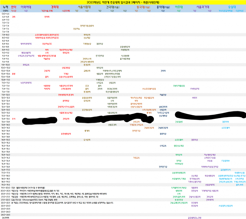 7ceb887ebc8761f13aeb9ee45fcf76737b54711f0ae5692c891ffc3b95af5b