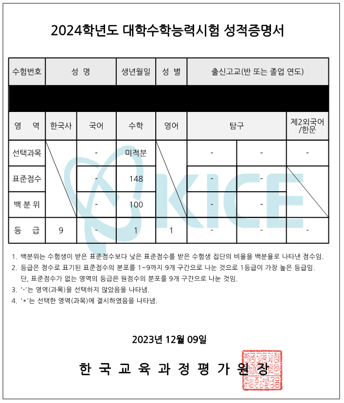 28a5d12bdadc3db13cf284e54482756f4067b831bea6979c1346e79c5324acccc29b0ef332a622cbef9cda44c3ac32575d2c63