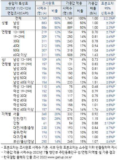 79ea8970b28368f43de687ec4e8971734c285375017570c46e9503c8e9e0