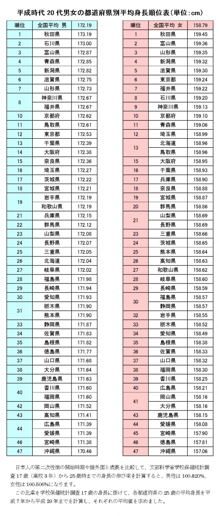 2eb2dc29ebdb39aa67acdbf84481766fc96ad0bccb4a0c595b31edb004fc18642224b6f820cd1f41df7c4b6cff24aee7e0cea57a4ee2