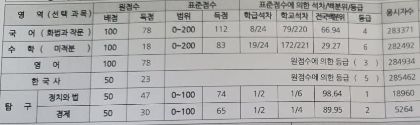 25bcde2be4c630eb3cef84e646847669b9330d07ffb41e9468359ff6db9d7b1a02f95257a89ad44969834f