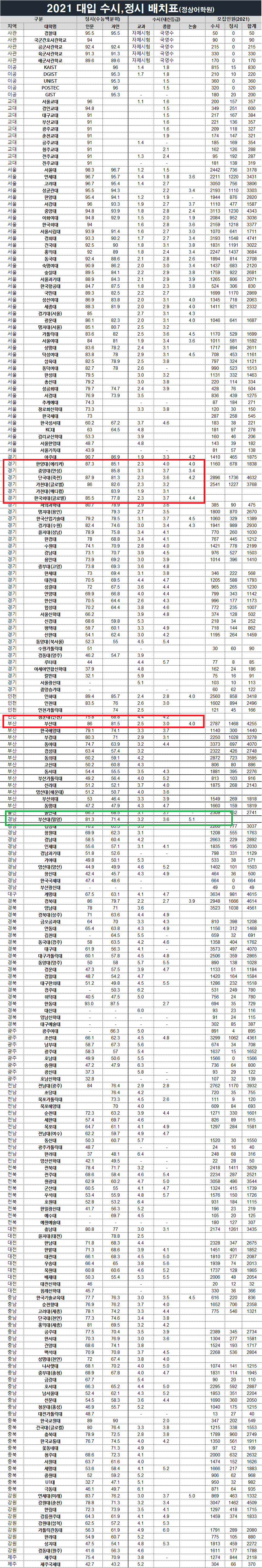 7fed8277a859ee46e25d063efa3169b167995e157b363542c1095c668eef257d74e189419f6fa305b195da