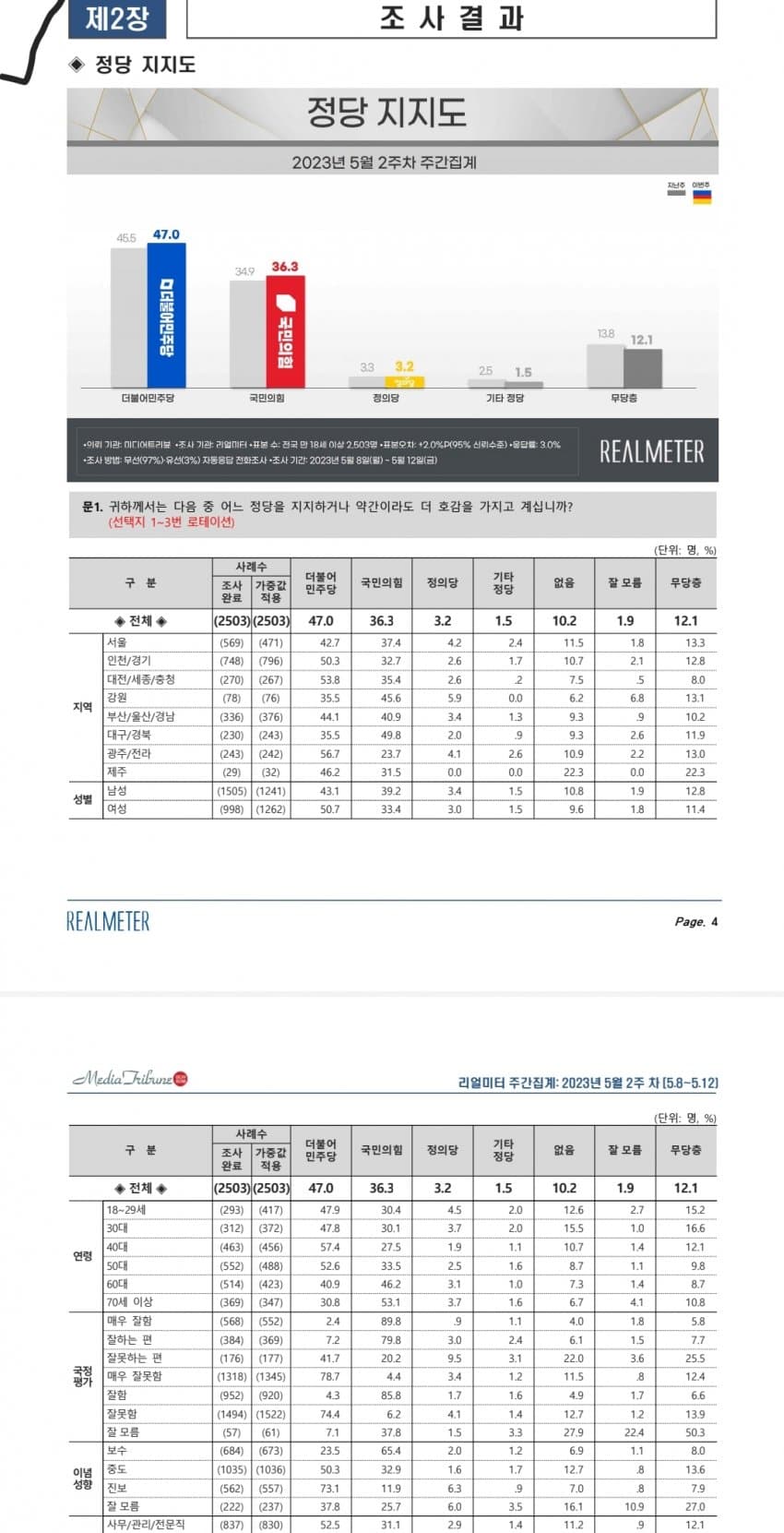 1ebec223e0dc2bae61abe9e74683776d33540213f91e9e8c1f27da21b40d6c979c636f54bf0ac568a90345f64aaa8c41caf903