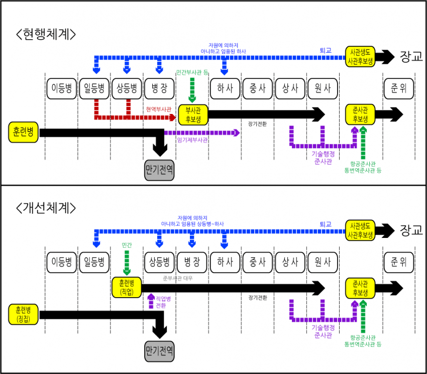 a04534ab133b76b660b8f68b12d21a1d9dff5613ab