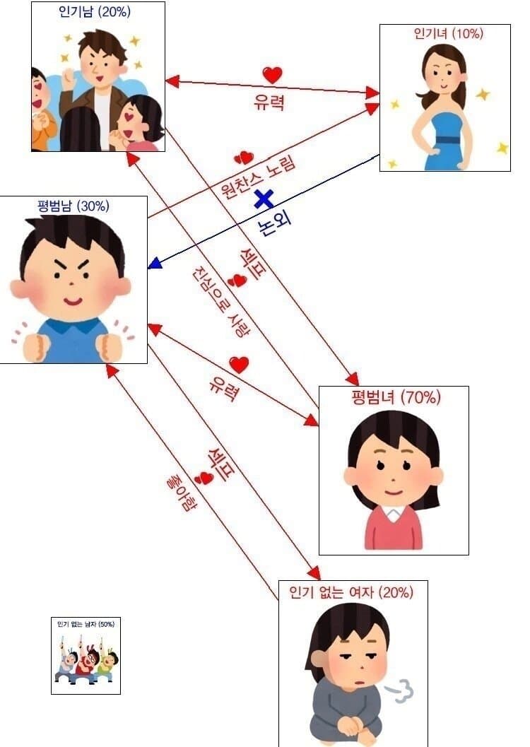 28abd534fcc631ab6bf287e34e857d6e376bb5d31f0d0242a893d0cdec163928d50b85a3970b12