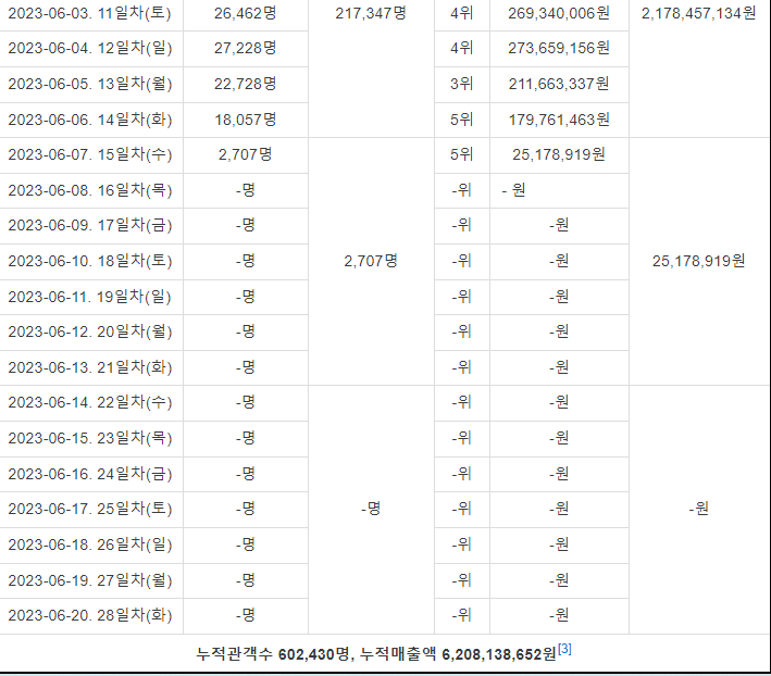 74b9d620bc853cf13dbcd2b415d3216d4dd474cae3031f862f8359fa5dcfc128e942a9a103b034c27e28c4f17a75b4