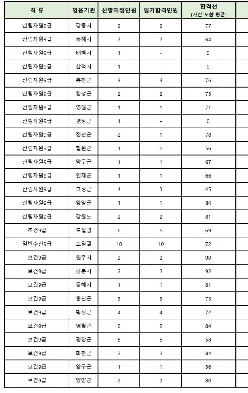 1eb0d134f1e13daa6bbcc28a4481766ea7ae5bfc785079488815b882df68a4d1130f0334ad6d421a5370cf239d85cd8b6f