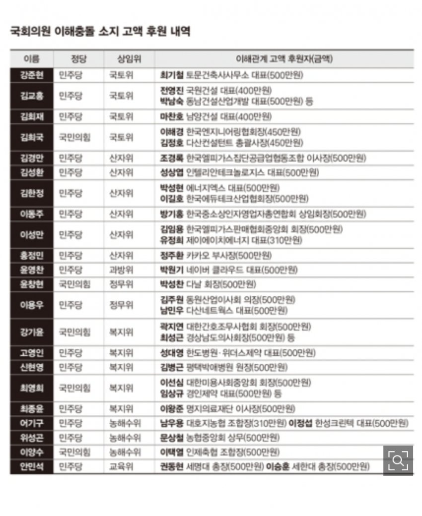 1ebec223e0dc2bae61abe9e74683776d35570661f8149e801e25da3dbb055b902e1100aeda2d0821c8d20bbc039ad34b45d4b302342147bec5c860