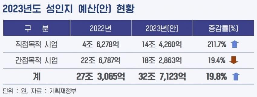 2fbc8470b2823ca53aecd7e14f887369546fe1d08863eb440f6263756ca3b564cedd2b96966ecc24196d5444739b60c7bb05aff180949c2540247725