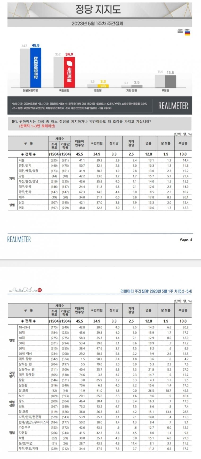 29b2df35e4dc3aa36fadc58a18d4336cfabd6f4313908d06c3f4fc913ee69d746d6152373b24924c12b70c96dd05500fca0f48c37a1eaa96c1db0e