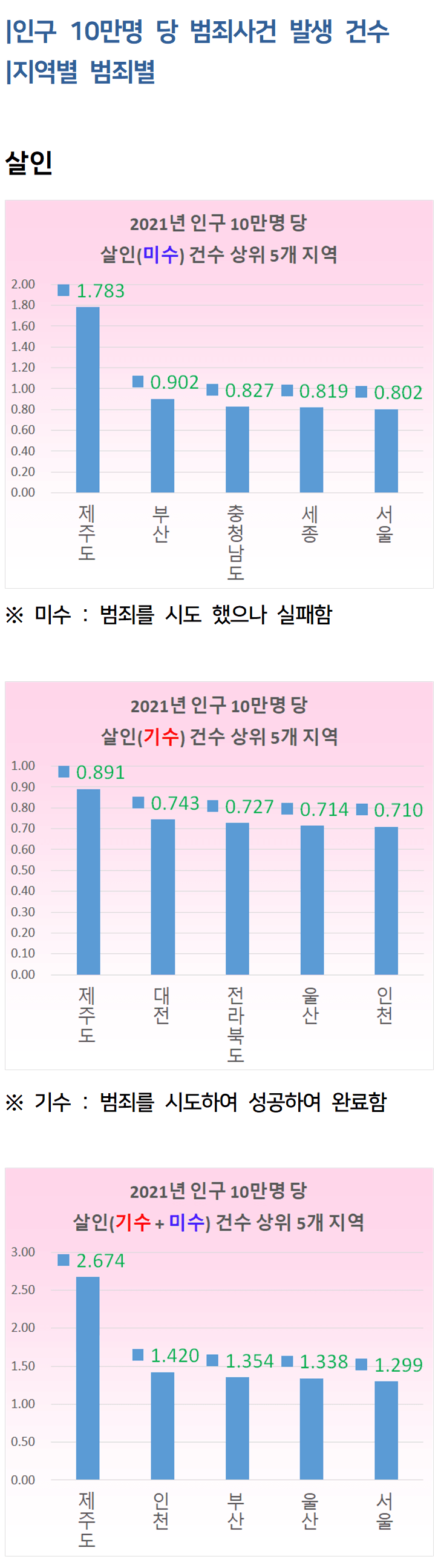 a66f24aa2636b3498a333d49468173701cb094c843cc3a62b12554ad12993277cb11fa