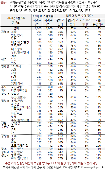 7ceff575b1f66e8023e88794409c7065271be4e9c85d24b8c696539715566dbd7edb4c417c7bbd0d3bd2a3015788b5c928498e