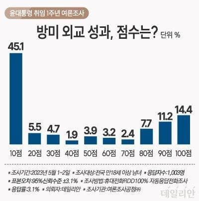 08ee847fbd841bf6239d82e7349c706f9b1c75ab94441eec903cb7ebb1c13f60192ac17d05327a2b72064f33104c666d6fe2af