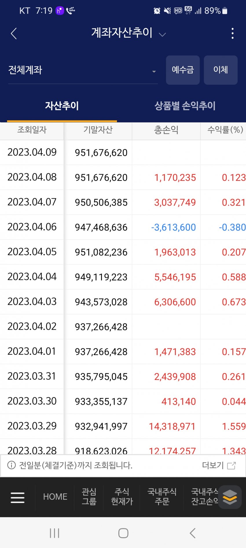 1ebec223e0dc2bae61abe9e74683776d32550e13f9159f811c25da20924379b3672d75e15fd53f5b62b019416c4b93a0