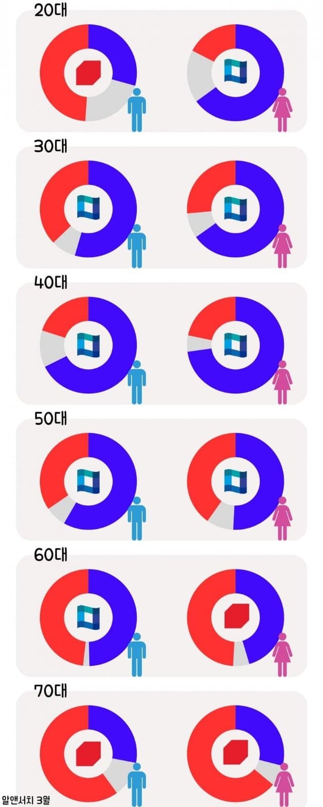 3fb8c32fffd711ab6fb8d38a47df212a6ffc674e10093a72a6de69aaf68c3710e6818df3d473c019711c9c49bb9f54e446ff7e22b7921e6d1a2a318411662423f16b9fc6911c9ec64212cbcb