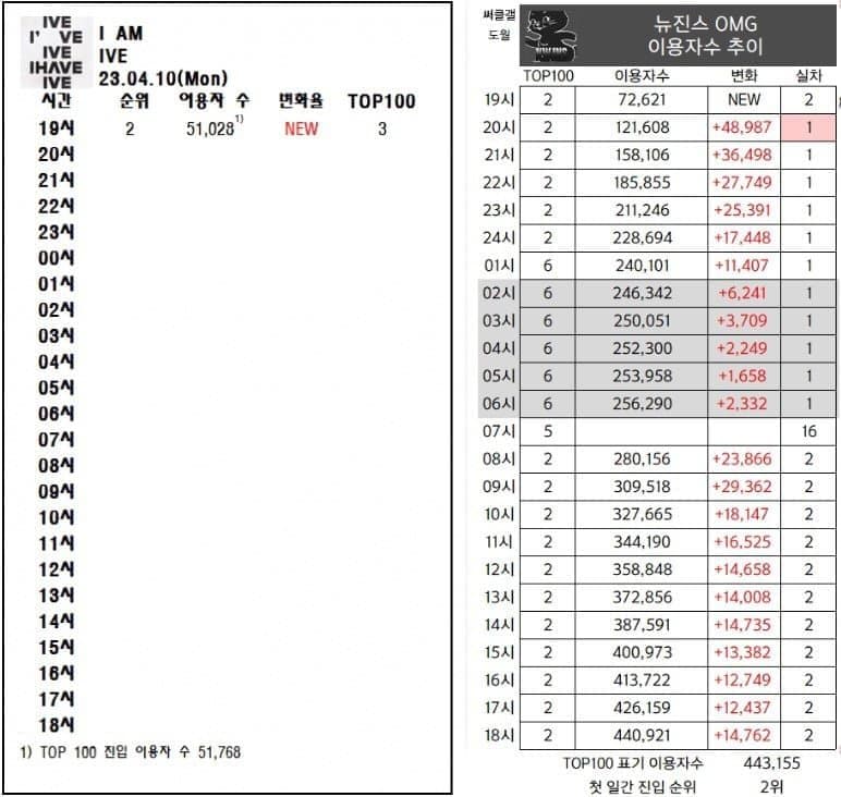 08e8f200b5866d8323e88f96409c706e6210f65c74049d0222ab47474ea282546f2895d438eeb97d9899a42b80ba76fe8f19bb