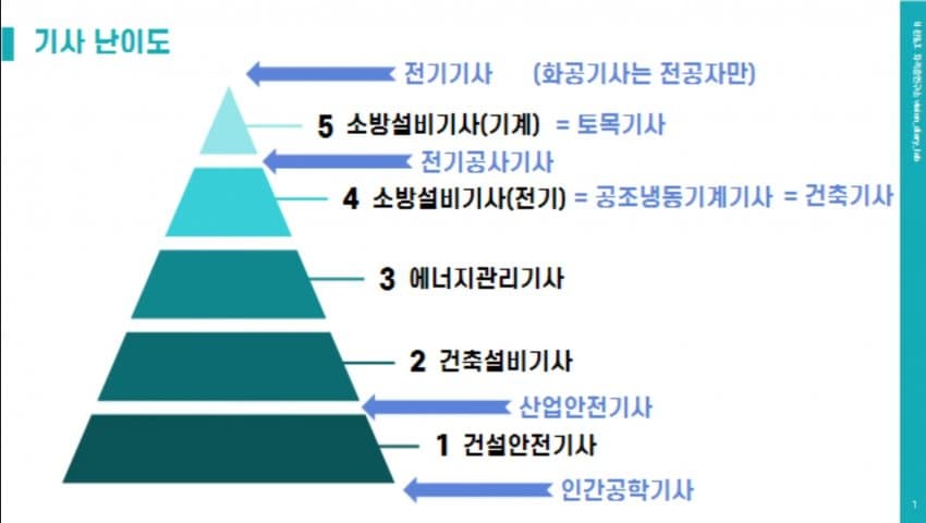 1ebec223e0dc2bae61abe9e74683776d32570e13f91d9b8d1d20da37b51d7c906520828979499bb8f3a495a67b21678fe54b