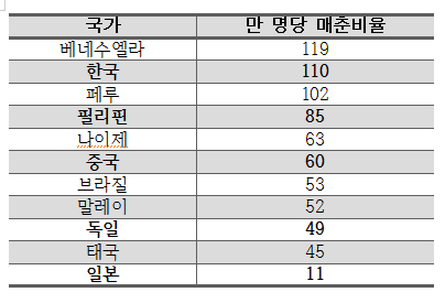 a17d34aa010ab2758a805d72d25df2c524f408094001cab0a17e019e45f09f91d94b930fc58c2f8283331d87b5f99a4b9b79779f1606911b73bf173b7c26a10a4dbf24430d5a086bed