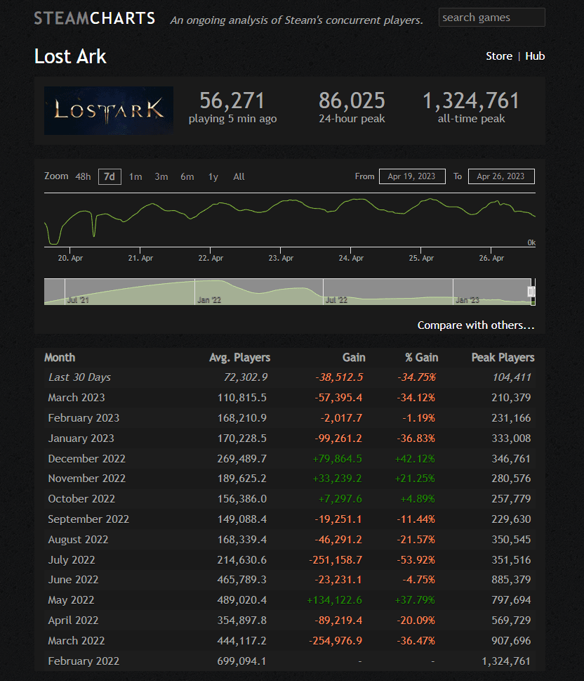 24b0d121e0ed6af63cec9be5429c766be6aeef2339a398bb09b7b9304887f4d5e8dcc0416635cccbe483